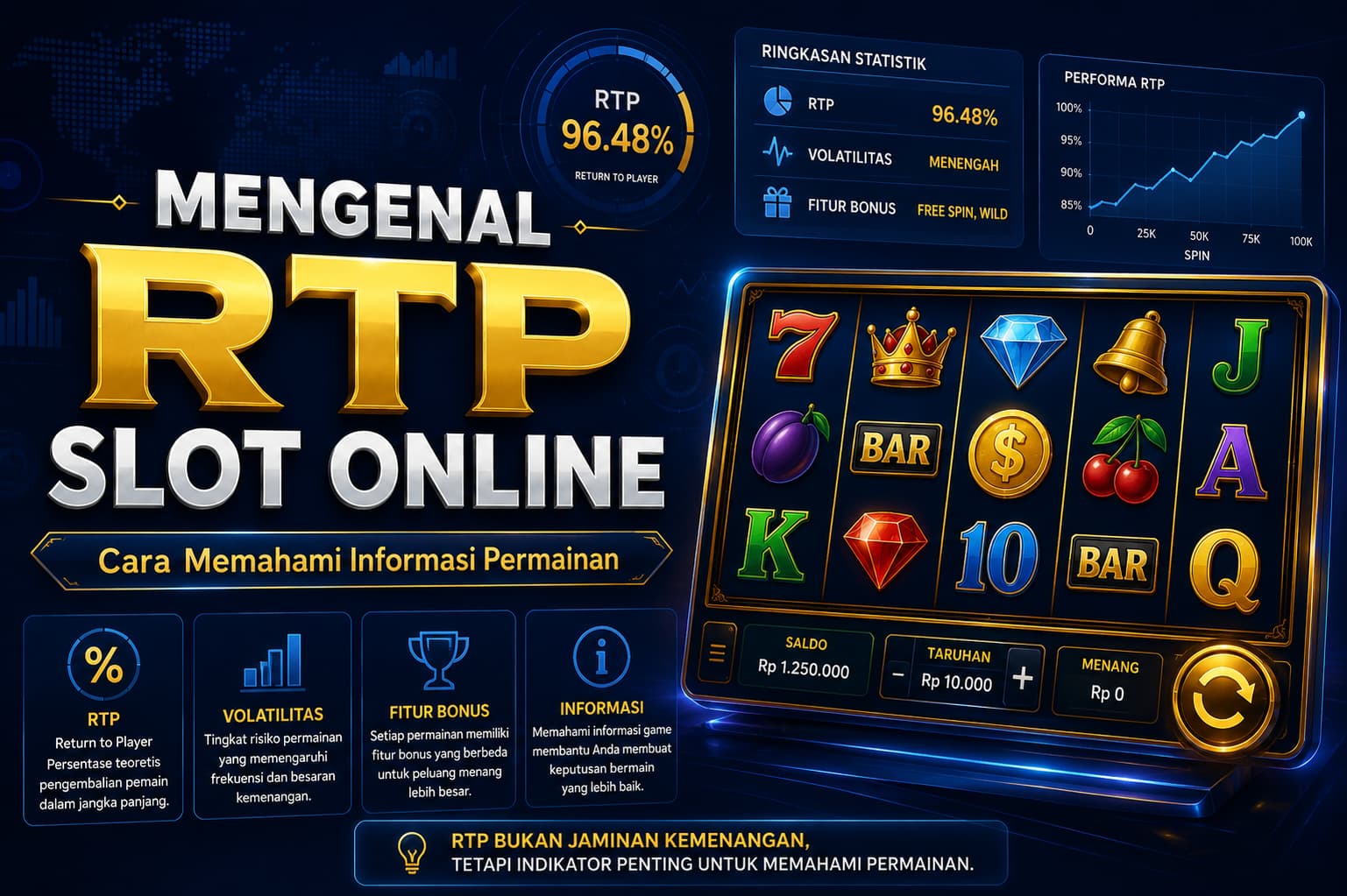 Mengenal Sistem RTP Slot Online dan Cara Memahami Informasi Permainan
